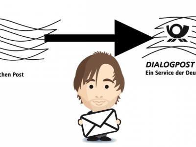 Was Ist Postaktuell Die Versandart Verstandlich Erklart